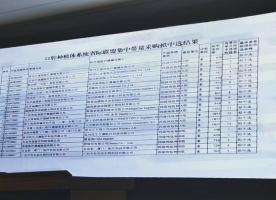 最低 548 元 / 套，口腔种植体集采拟中选结果公布